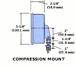 Technical drawing of thermometer