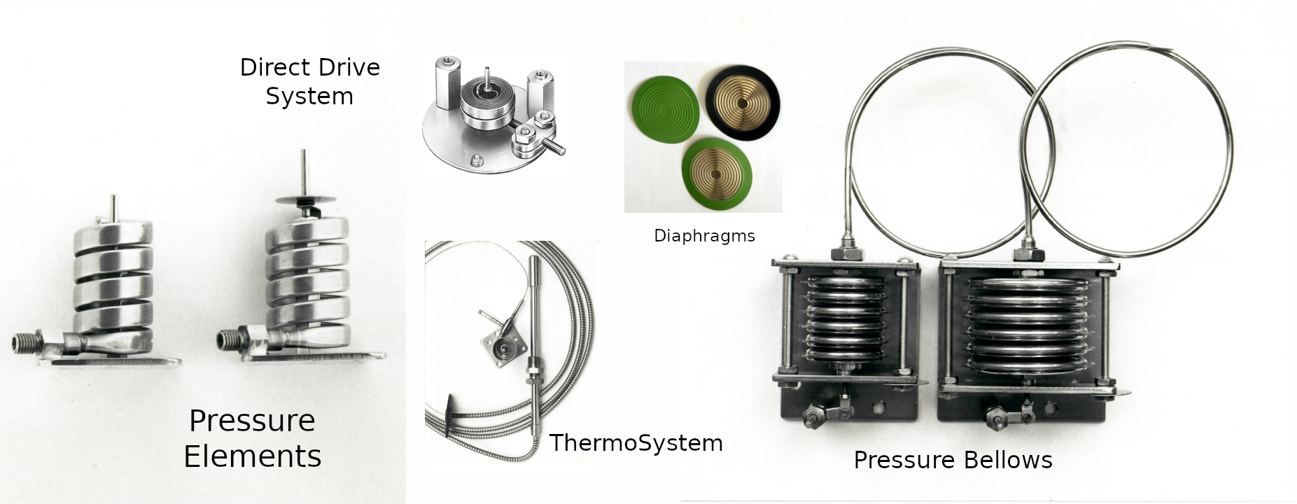 pressure elements